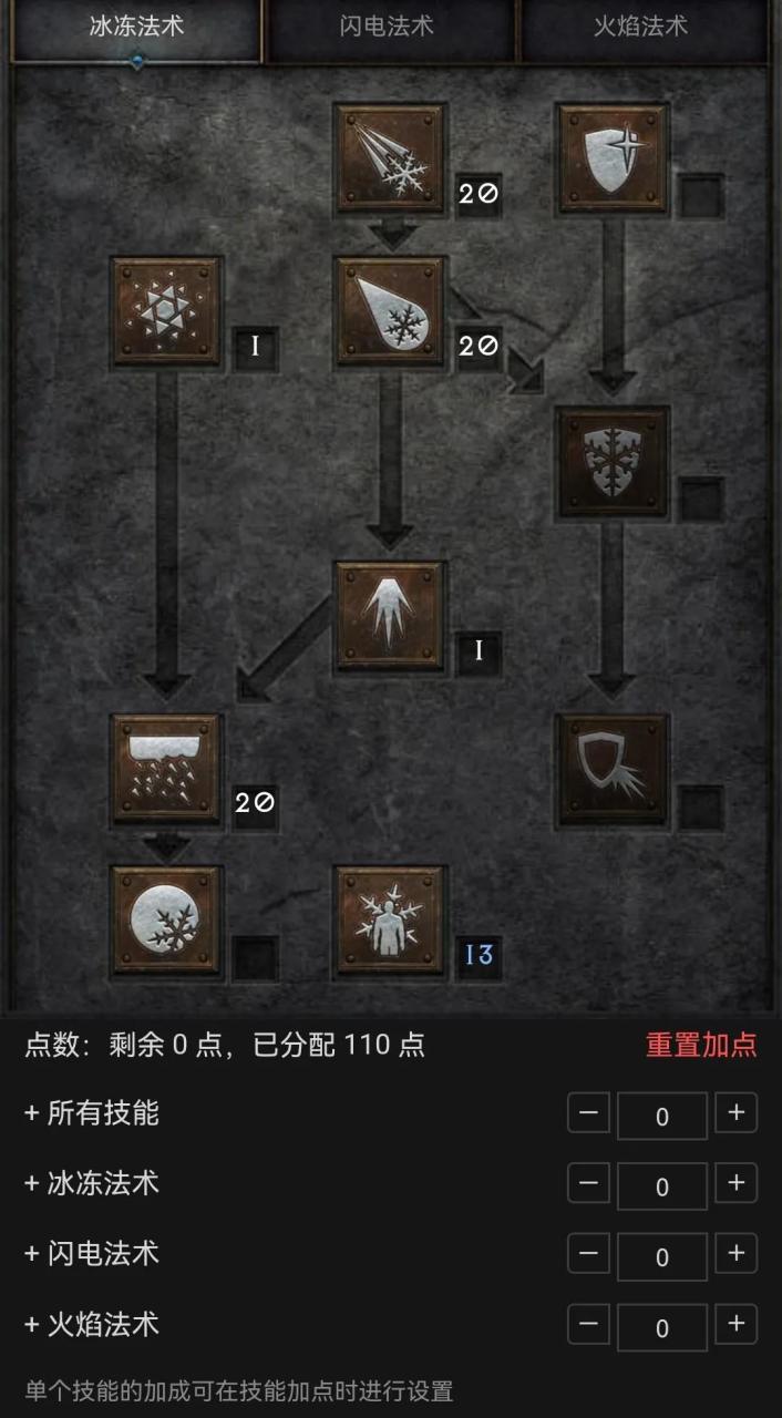 暗黑2暴力法师开荒装备(暗黑2法师开荒装备攻略)