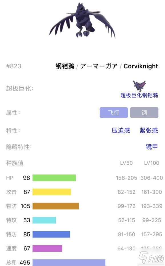 宝可梦剑盾钢铠鸦打单分析与配招推荐(宝可梦剑盾钢铠鸟实力怎么样)