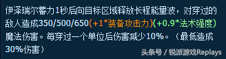 英雄联盟选装备的正确姿势(英雄联盟购买装备顺序)