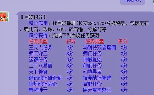 梦幻西游百晓星君任务怎么样(梦幻西游百晓星君任务攻略)