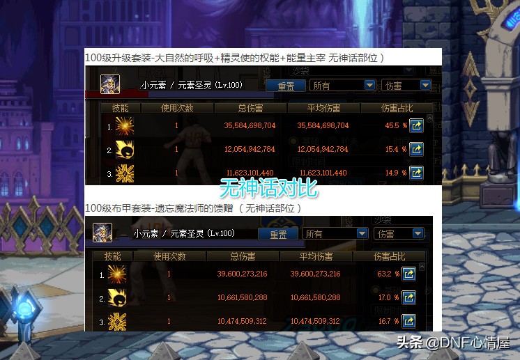 dnf遗忘魔法师套装能毕业吗(dnf遗忘魔法师的馈赠怎么样)  第4张