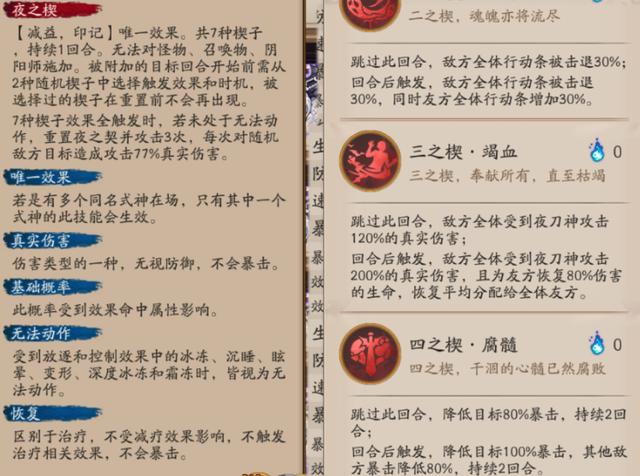 阴阳师新SSR式神夜刀神(阴阳师夜刀神技能解析)  第7张