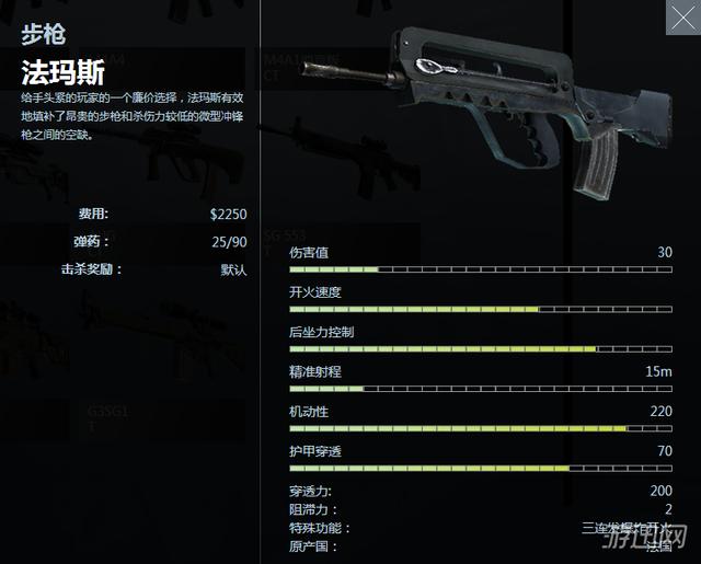 csgo枪械数据一览(csgo所有枪械数据详解)  第1张