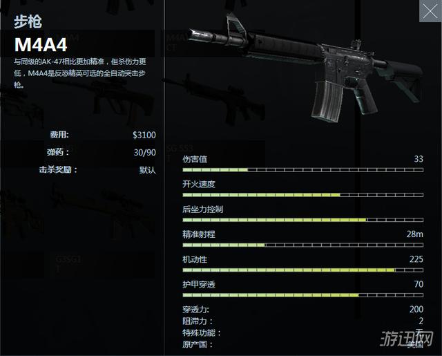 csgo枪械数据一览(csgo所有枪械数据详解)  第3张