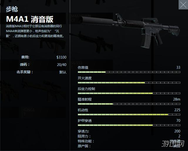 csgo枪械数据一览(csgo所有枪械数据详解)  第4张