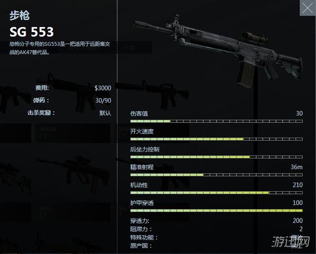 csgo枪械数据一览(csgo所有枪械数据详解)  第8张