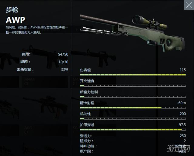 csgo枪械数据一览(csgo所有枪械数据详解)  第9张