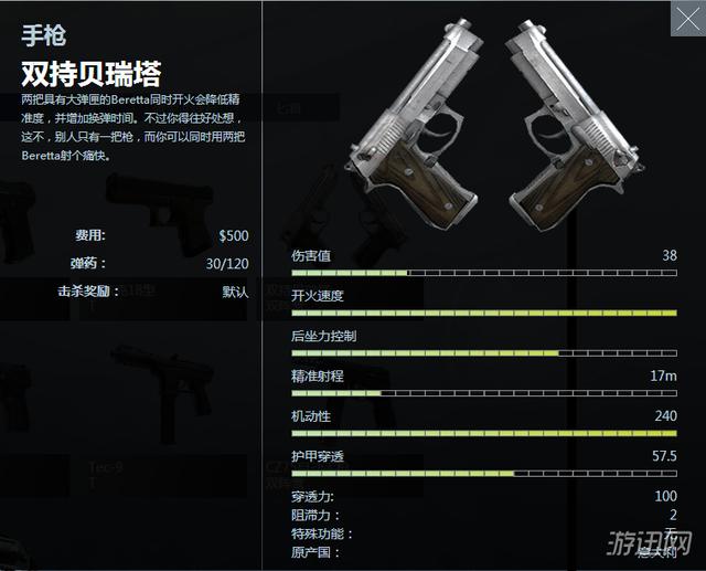 csgo枪械数据一览(csgo所有枪械数据详解)  第15张