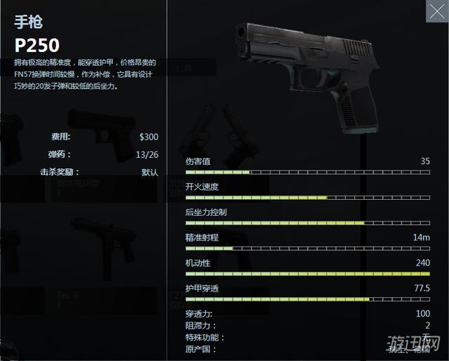 csgo枪械数据一览(csgo所有枪械数据详解)  第16张