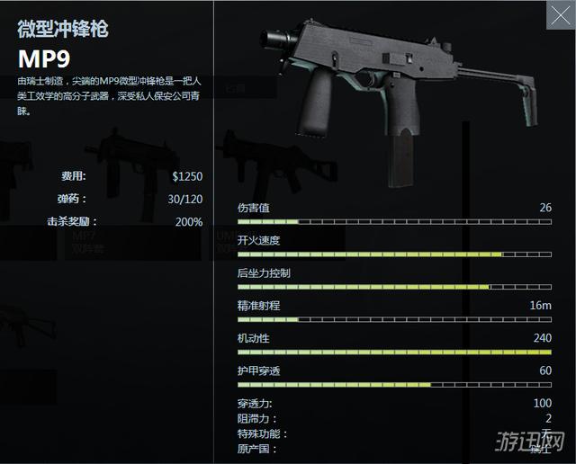 csgo枪械数据一览(csgo所有枪械数据详解)  第22张