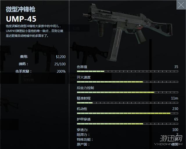 csgo枪械数据一览(csgo所有枪械数据详解)  第25张