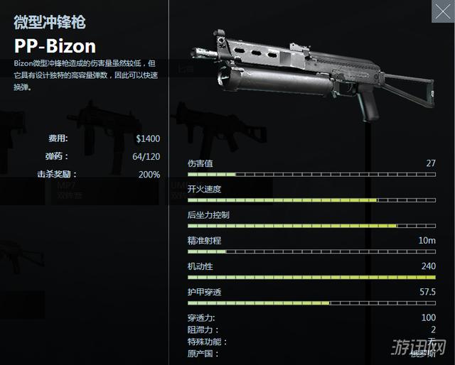 csgo枪械数据一览(csgo所有枪械数据详解)  第27张