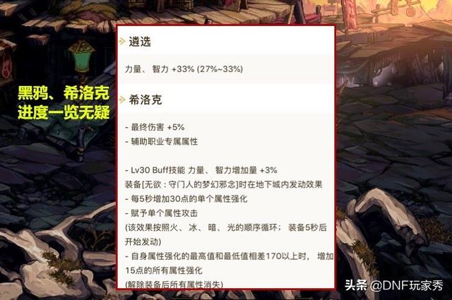 dnf最新版本装备调整箱怎么弄(dnf装备调整箱在哪里领)  第4张