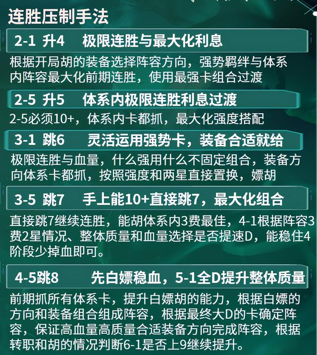 云顶之弈s5.5破败军团(云顶之弈s5破败军团通行证)  第13张