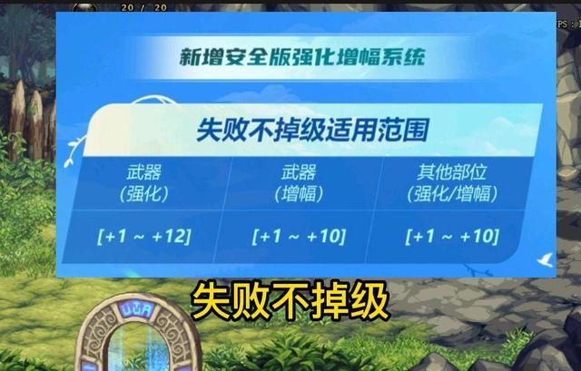 dnf平民固伤职业2022(dnf2022平民首选职业)  第1张