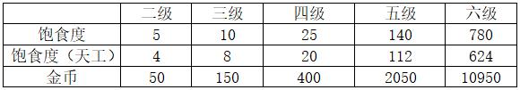 剑网3指尖江湖装备怎么洗练(剑网三指尖江湖洗练技巧)  第2张