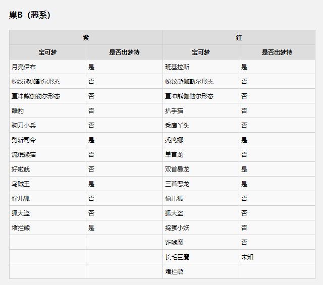 宝可梦剑盾妖精属性相克(宝可梦剑盾属性克制一览表)  第4张