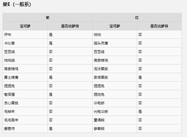 宝可梦剑盾妖精属性相克(宝可梦剑盾属性克制一览表)  第3张