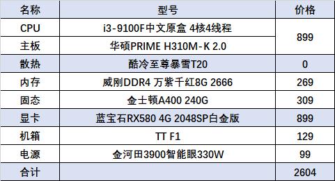 逃离塔科夫最低配置(能玩逃离塔科夫的笔记本最低配置)  第3张