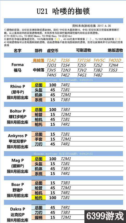 星际战甲吟游歌者掉落(星际战甲吟游歌者范围)  第1张