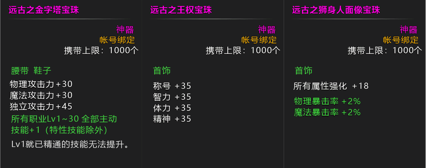 dnf2018国庆套内容（2018年国庆礼包一览）  第4张