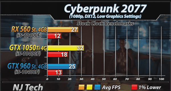 960和1060差别大吗？（1060相比于960有哪些区别？）  第4张