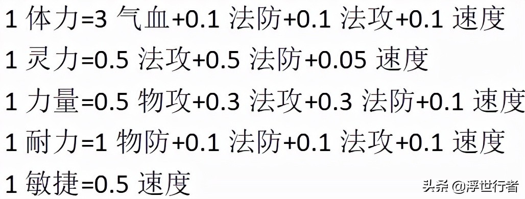 梦幻诛仙人物加点（梦幻诛仙基础属性）  第1张