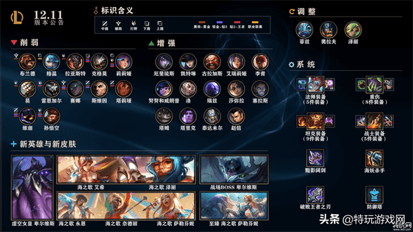 lol版本更新内容时间（LOL12.11版最新英雄介绍）  第1张