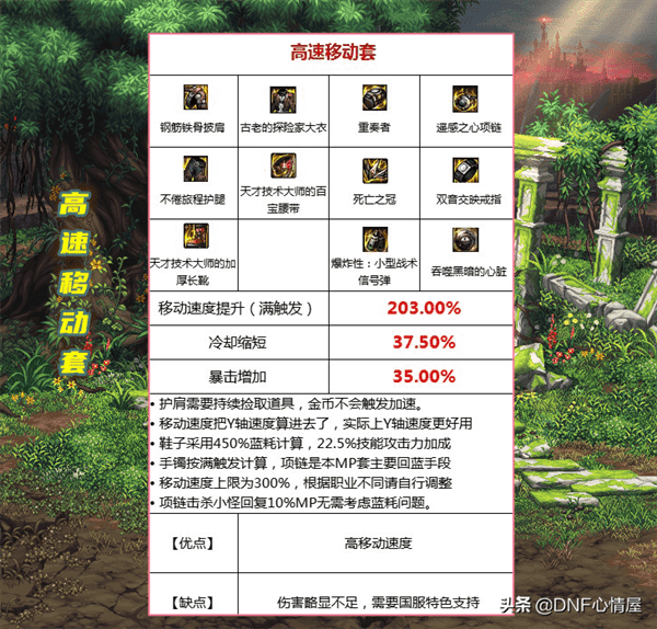 dnf除了风暴航路还有哪里搬砖？（dnf搬砖流系）  第2张