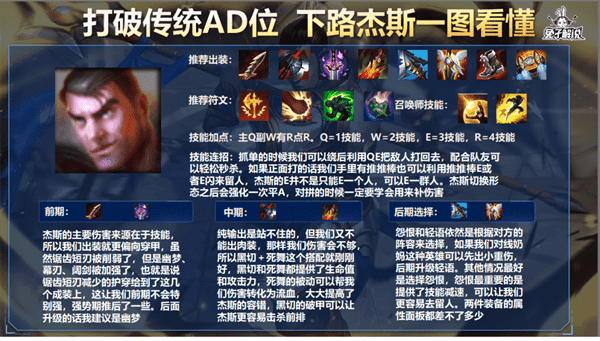 lol盲僧攻略和玩法（盲僧的教学技巧是什么）  第8张