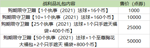 lol新任务有什么（lol无尽代币任务有什么奖励）  第8张