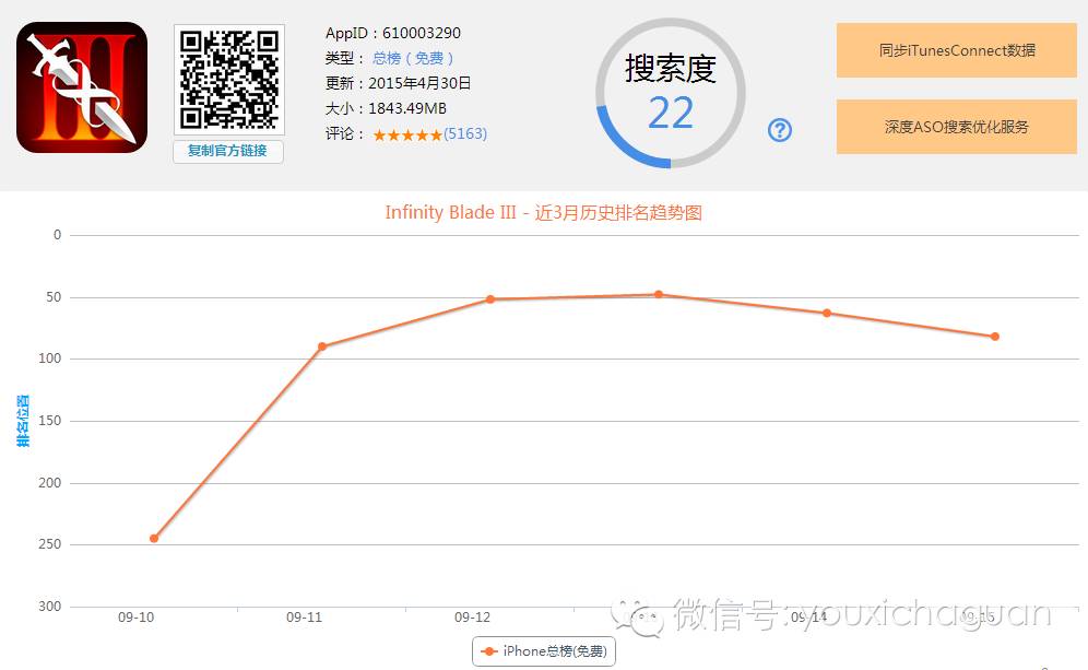 无尽之剑3游戏评测（好游戏不需要刷榜）  第2张