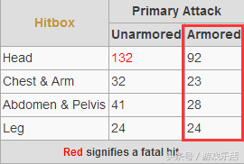 csgo取消暂停（csgo暂停比赛）  第21张