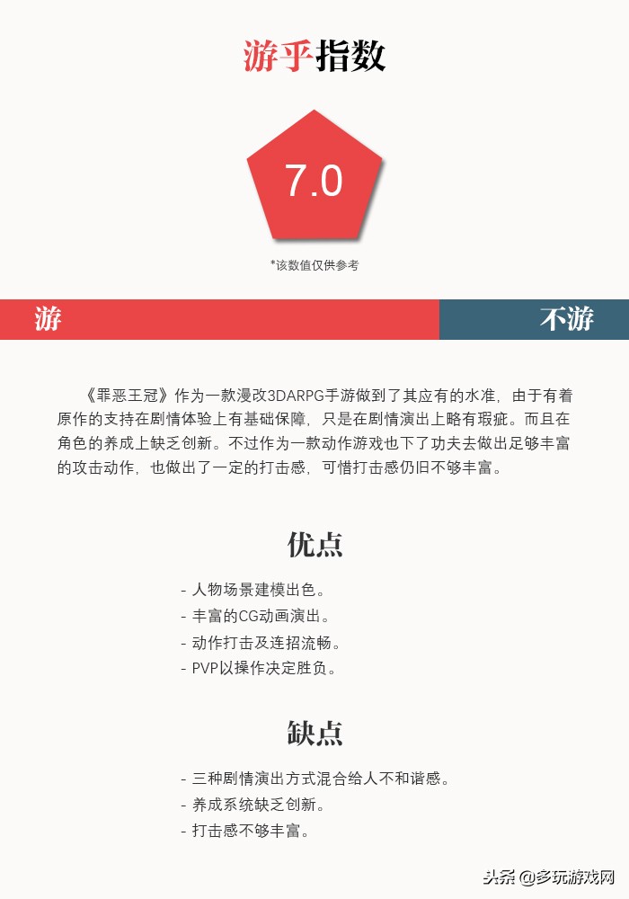 罪恶王冠游戏怎么样？（罪恶王冠玩家点评游戏）  第10张