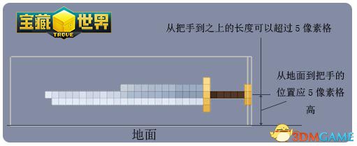 mod制作需要学习哪些知识（如何自己做游戏的mod）  第1张