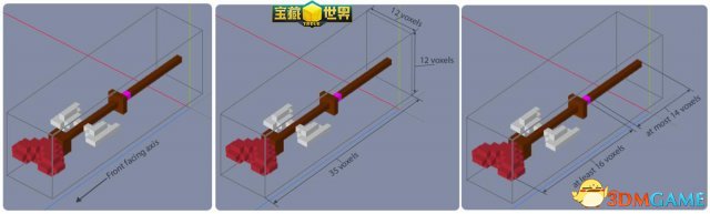 mod制作需要学习哪些知识（如何自己做游戏的mod）  第6张