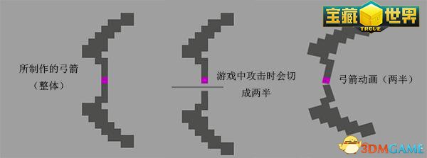 mod制作需要学习哪些知识（如何自己做游戏的mod）  第9张