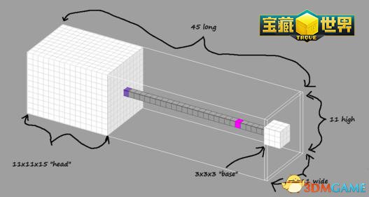 mod制作需要学习哪些知识（如何自己做游戏的mod）  第10张