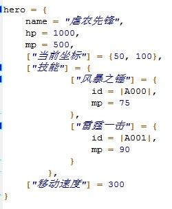 war魔兽争霸3lua（lua在魔兽争霸编辑中的使用）  第5张