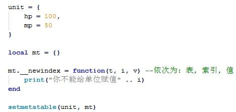 war魔兽争霸3lua（lua在魔兽争霸编辑中的使用）  第16张