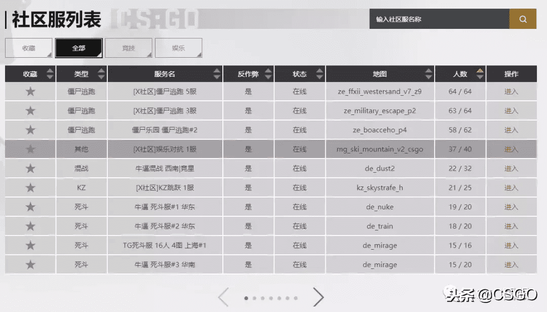 csgo社区服务器怎么进？（csgo官方社区服务器地址）  第4张