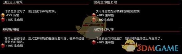 阿玛拉王国攻略（阿玛拉王国装备攻略）  第3张