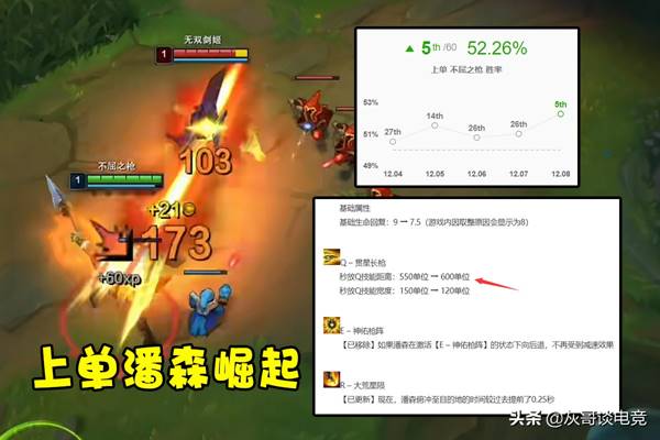 lol潘森辅助（英雄联盟潘森介绍）  第1张