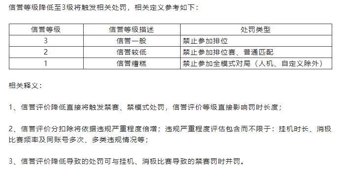 lol皮城执法官（英雄联盟手游执法官）  第5张