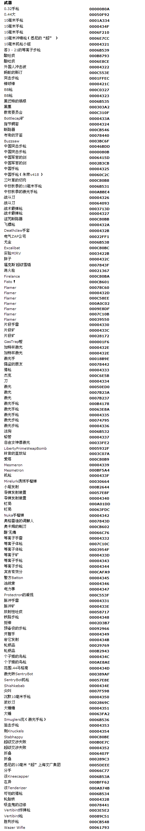 辐射3控制台（辐射3控制台物品代码）  第1张