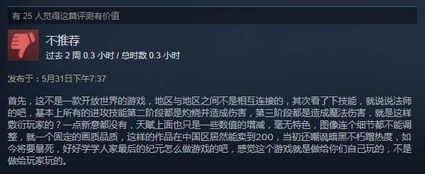 战锤混沌祸根好玩吗（Steam玩家称性价比太低）  第3张