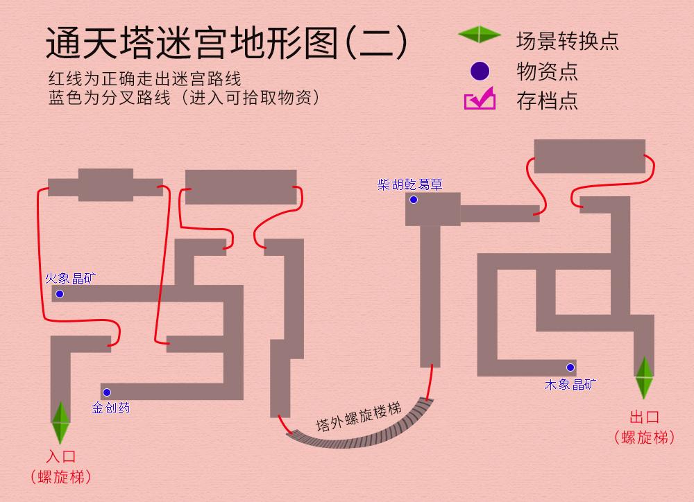 轩辕剑3《天之痕》最全图文攻略（全物资全任务流程详解）  第41张