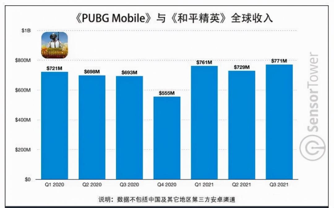 2021最佳十大手游推荐（《梦幻新诛仙》上榜）  第12张