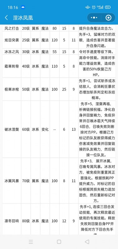 洛克王国涅冰凤凰技能如何（涅冰凤凰技能图鉴）  第2张