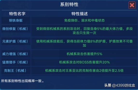 奥拉星传奇亚比大全(奥拉星亚比强度排行榜)  第6张